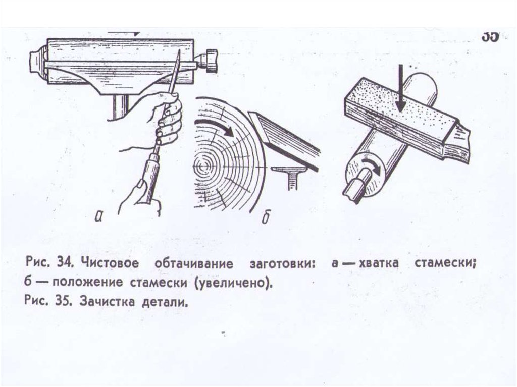 Черновое чистовое точение. Чистовое точение. Обтачивание заготовки. Чистовая обработка на токарном станке. Черновое точение.