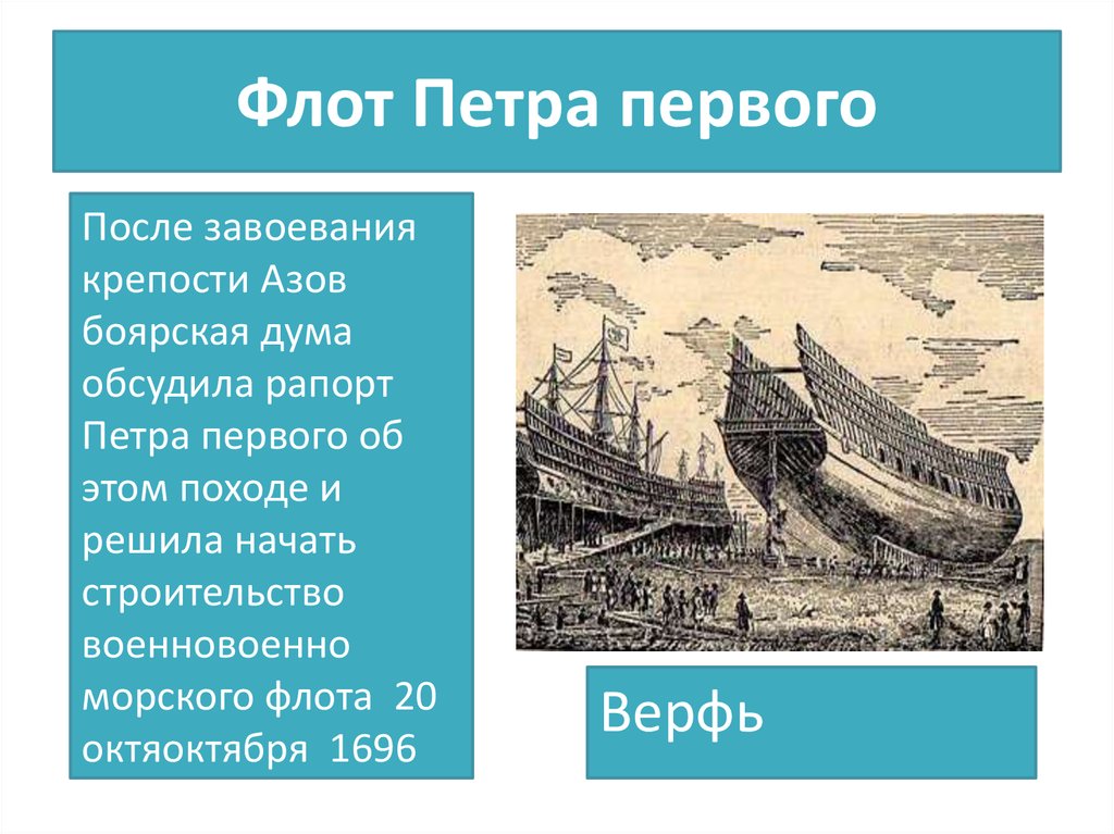 Объяснить слово верфь. Судостроительные верфи при Петре 1. Строительство военно морского флота при Петре 1. Строительство флота при Петре.