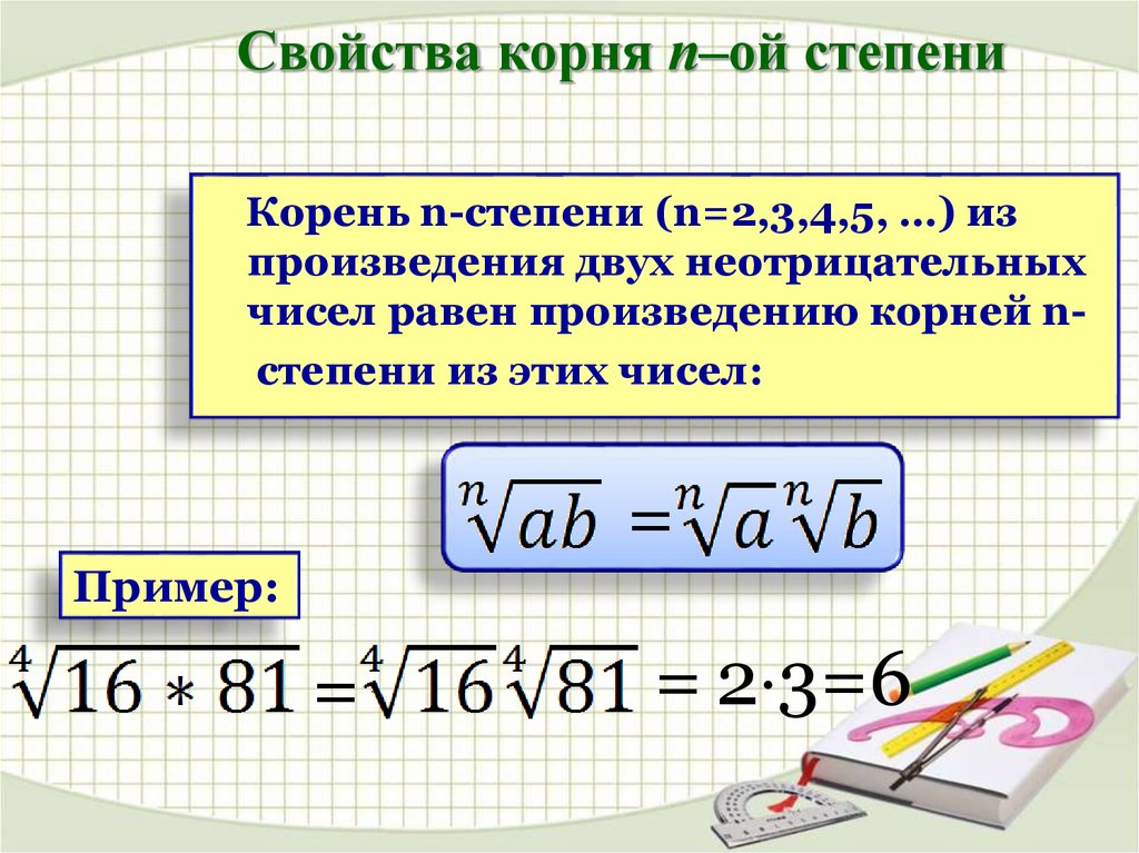 Понятие корня n-й степени. Корень н-Ой степени определение. Понятие арифметического корня n-Ой степени из числа.