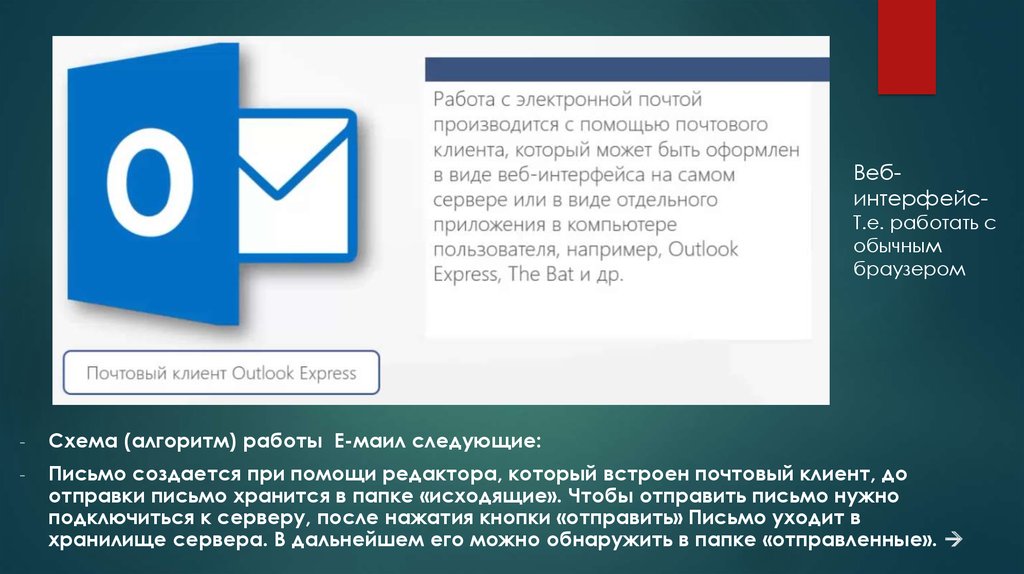 С помощью электронной почты можно передавать. Поддержка почтовых клиентов. Схем интерфейса Вэю приложение почта России.