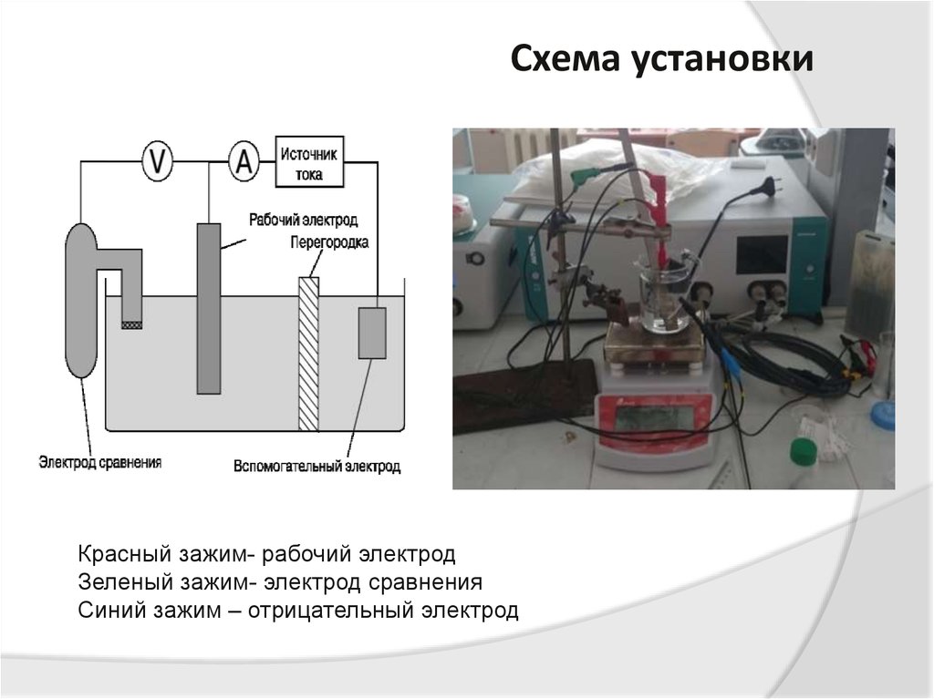 Схема установки