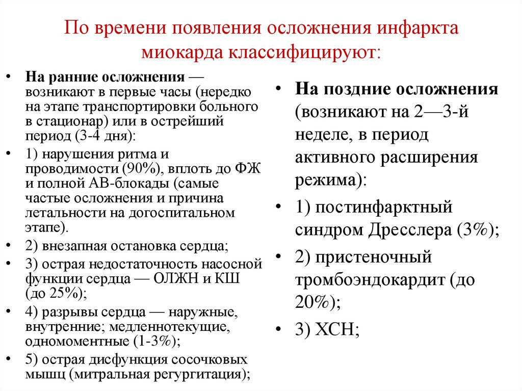 Диагноз время работы. Осложнения инфаркта миокарда классификация. Ранние и поздние осложнения инфаркта миокарда. Перечислите осложнения острого периода острого инфаркта миокарда.. Осложнения острого и подострого периодов инфаркта миокарда.