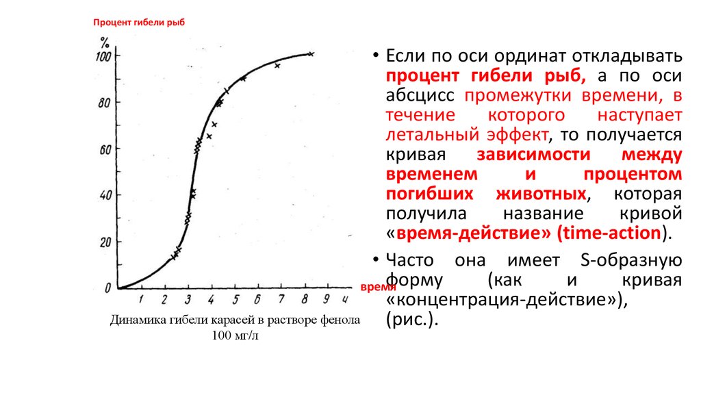 Социологические эксперименты презентация