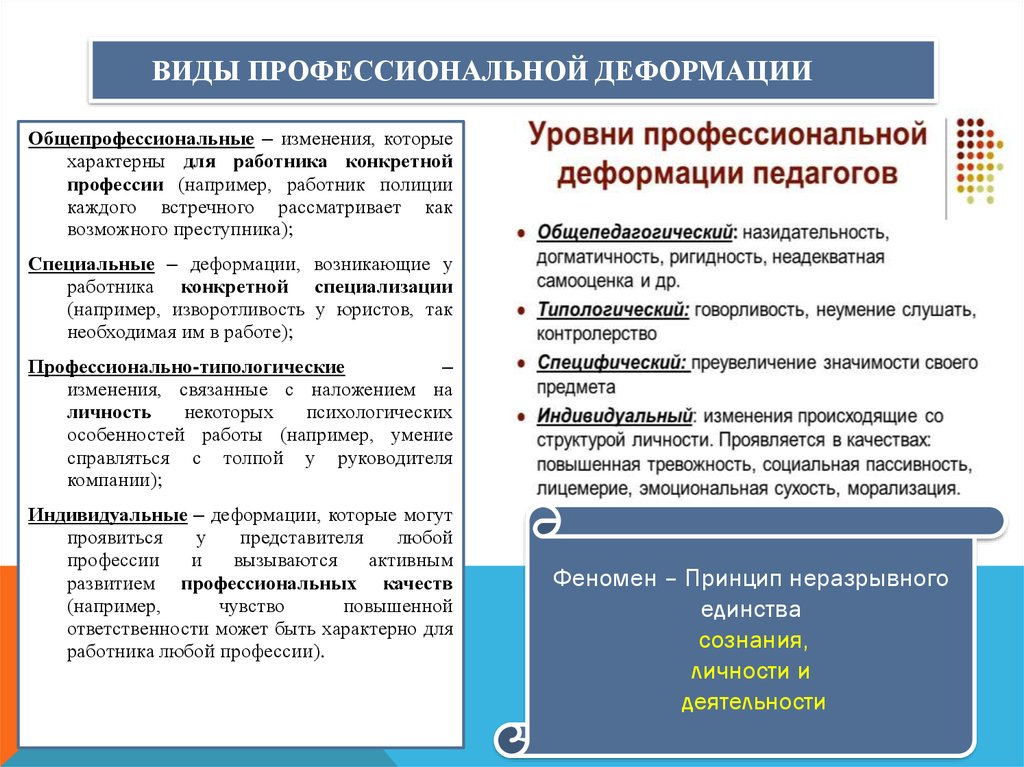 Разрушение деформация сложившейся психологической структуры личности