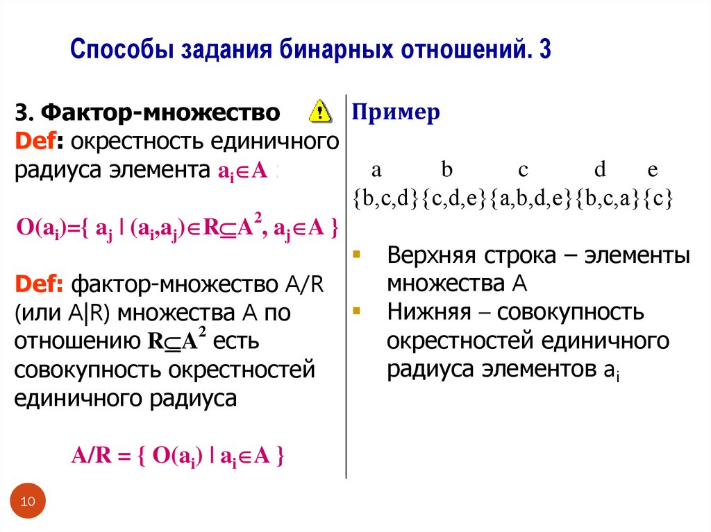 Симметричные бинарные отношения