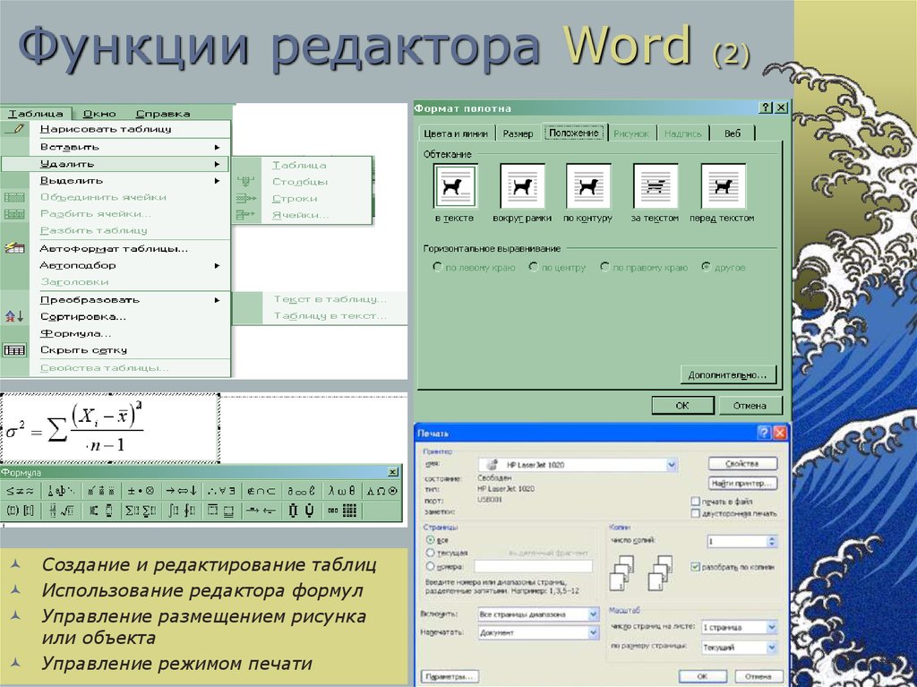 Текстовой редактор основные функции. Основные функции Microsoft Word. Возможности редактора ворд. Функции редактора. Функционал редактора.