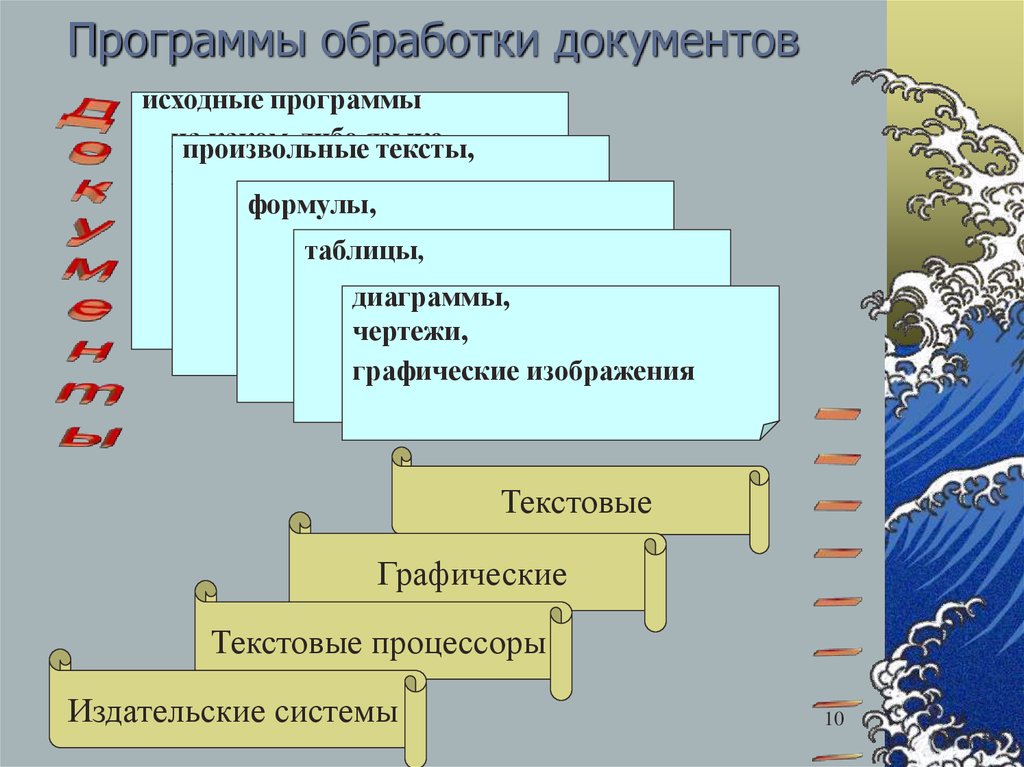 Обработка программного обеспечения. Назначить приложения для обработки документов.. Приложение для обработки документов Информатика. Назовите приложения для обработки документов. Обработка документов в информатике это.