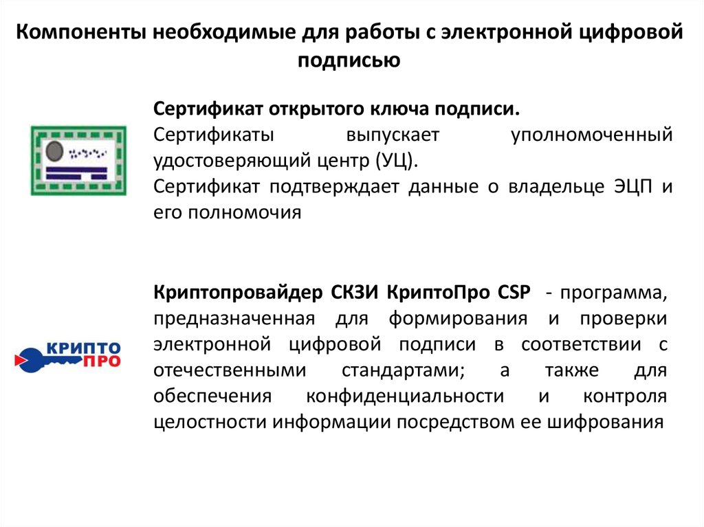 Электронная цифровая подпись и сертификат презентация