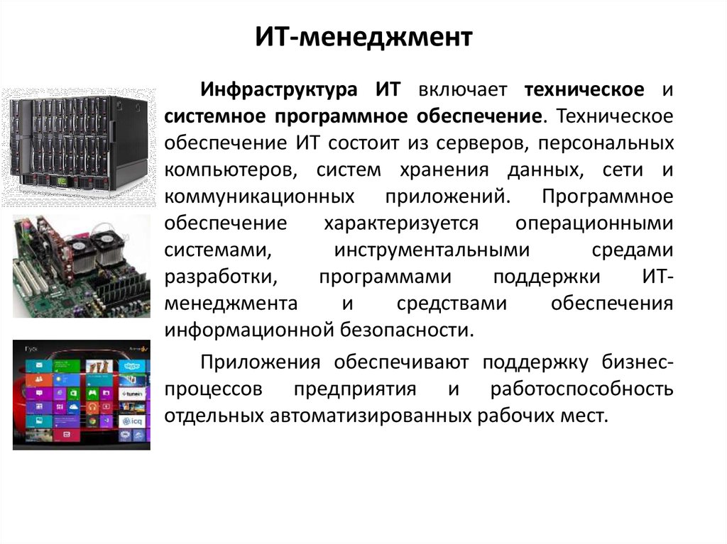 Электронная презентация в ит состоит из