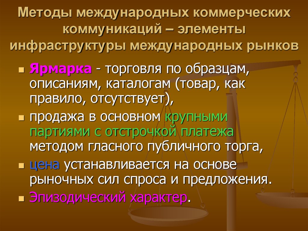 Методы международной торговли