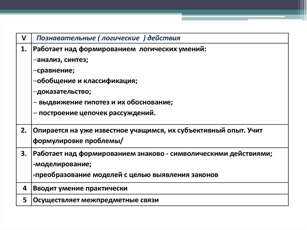 Навыки анализа. Анализ Синтез сравнение классификация. Способ построения и обоснования знания. Умение анализировать вписать. Выдвижение гипотез и их обоснование на уроках английского языка.