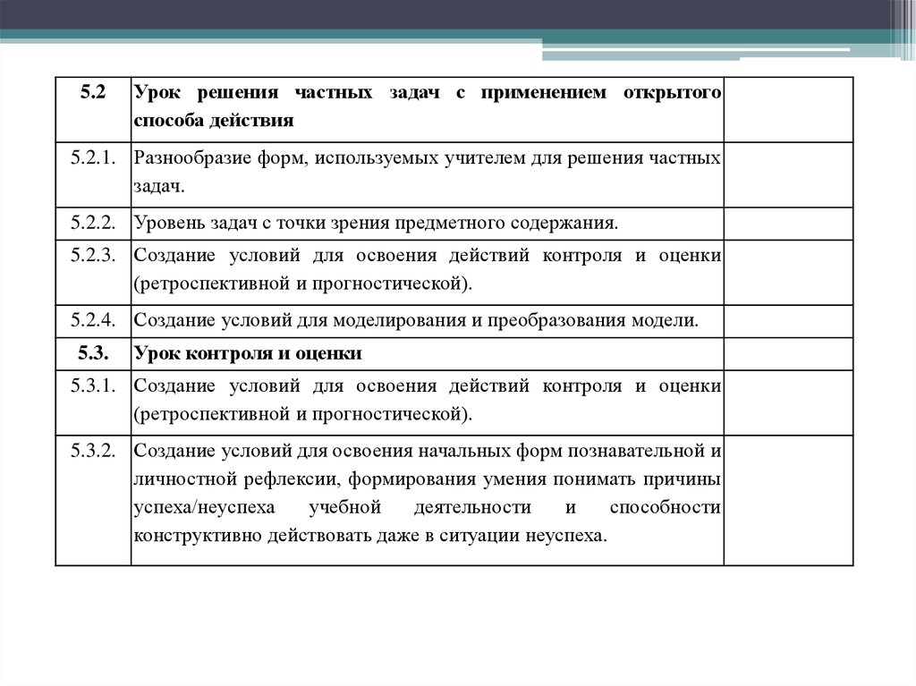 Решение индивидуальных задач. Урок решения частных задач. Урок решения частных задач с применением открытого способа. Структура урока решение частных задач. Тип урока решение частных задач это.