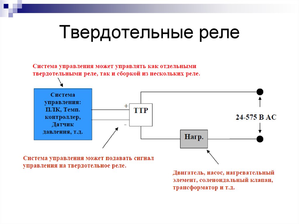 Схема управления твердотельным реле