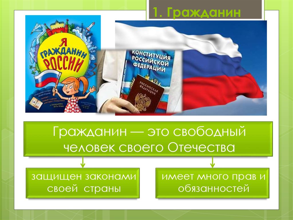 Первый гражданин. Гражданин это Свободный человек. Гражданин этот человек гра. Видеоурок на тему человек гражданин Свободный. Просто человек и человек гражданин России.