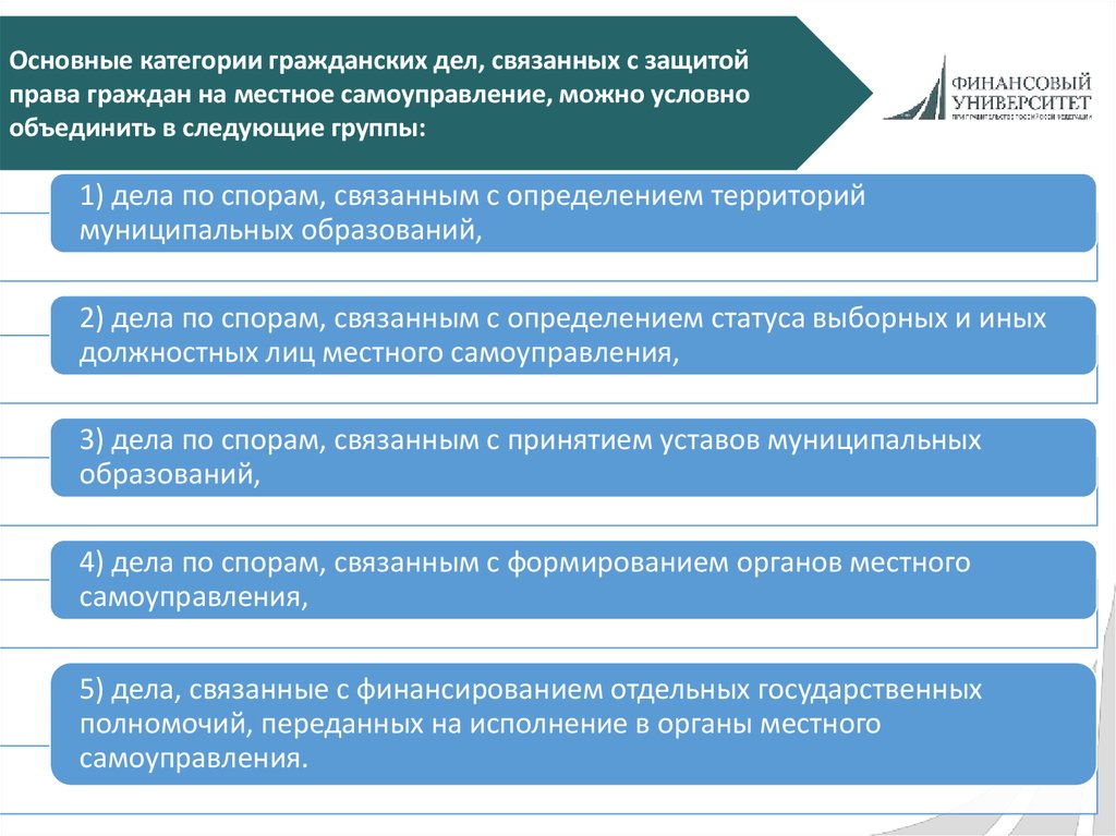 Данную категорию дел. Отдельные категории гражданских дел. Категории дел в гражданском процессе. Категории гражданско-правовых дел. Категории гражданского процесса.