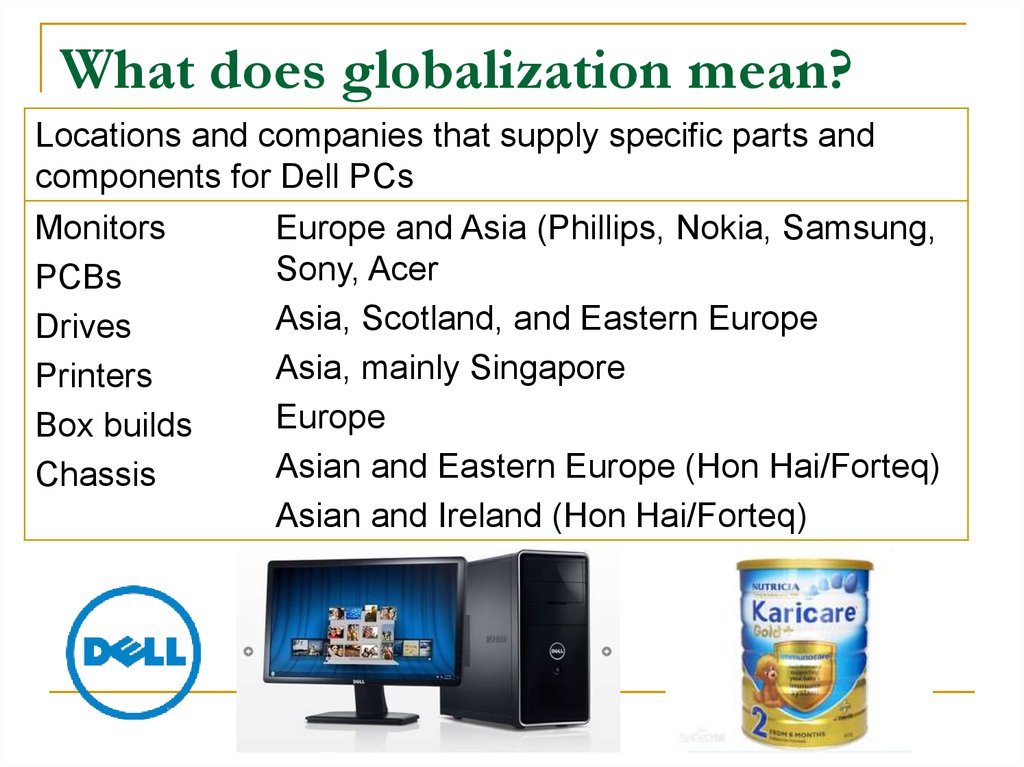 Unit One. Globalization and International Business - презентация ...