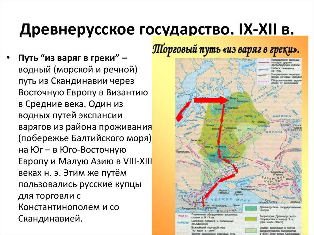 Путь из скандинавии на ближний восток называется. Древнерусское государство 9-12 ВВ. Древнерусское осударств. Древняя Русь и Древнерусское государство. 