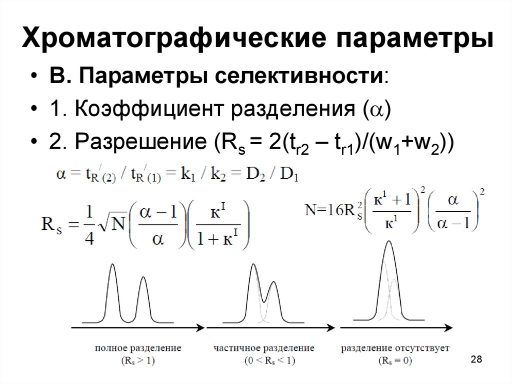 Хроматографический анализ масла