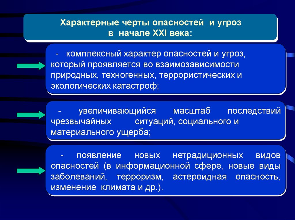 Угрозы xxi. Характерные особенности катастроф:. Специфические особенности катастроф. Угрозы 21 века. Статистика по чрезвычайным ситуациям.