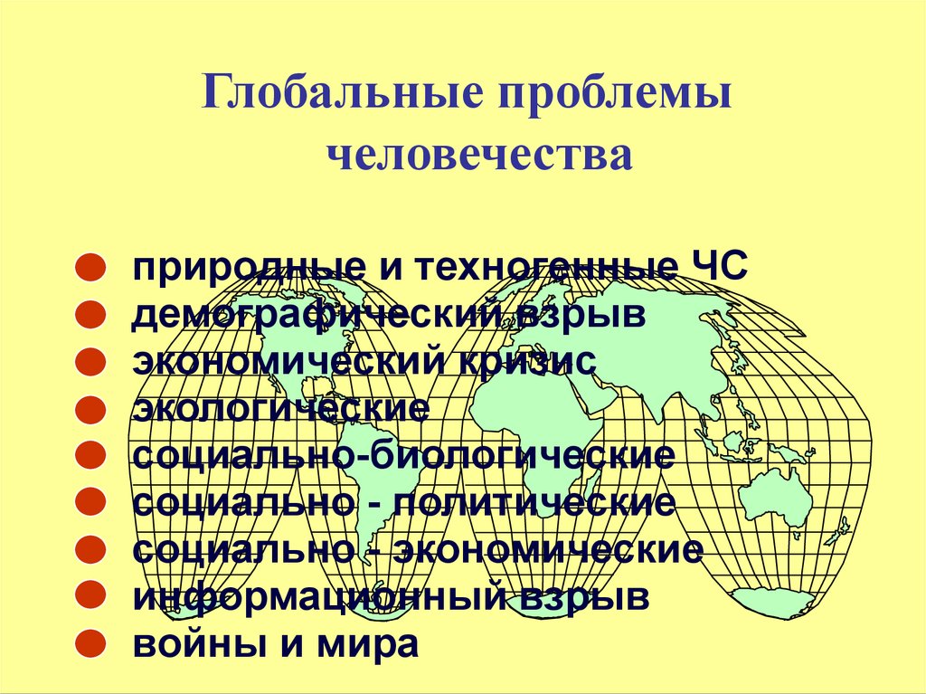 Мировое человечество вошло. Глобальные проблемы человечества. Глобальные проблемы список. Глобальные проблемы человечества список. Глобальные экологические проблемы человечества.