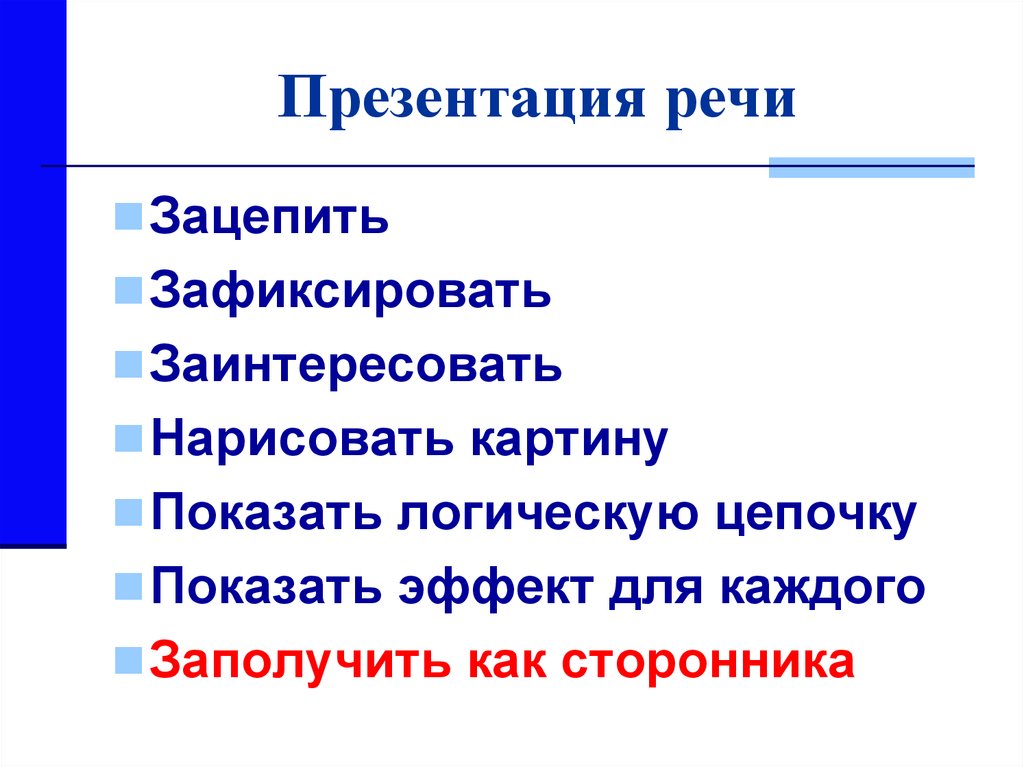 Техника речи