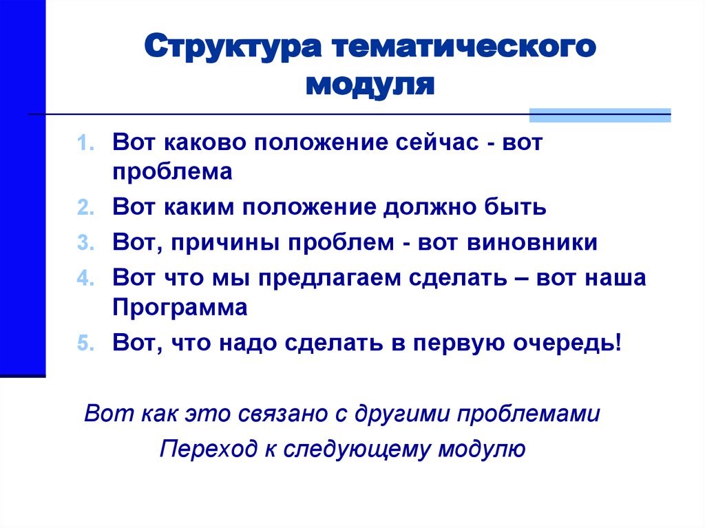 Положение сегодня. Тематический модуль это. Структура тематического пространства речи. Что такое тематический состав. Структура тематического модуля по истории..