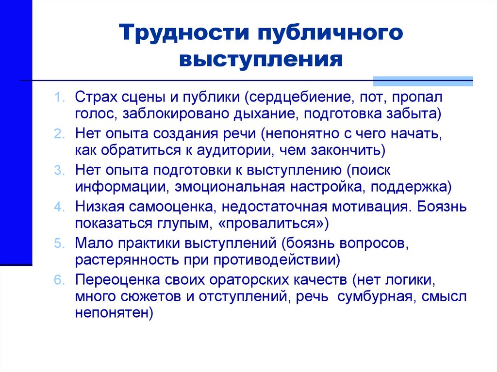 Проблема выступления. Трудности публичного выступления. Сложности в публичном выступлении. Проблемы при публичном выступлении. Приемы успешного публичного выступления.