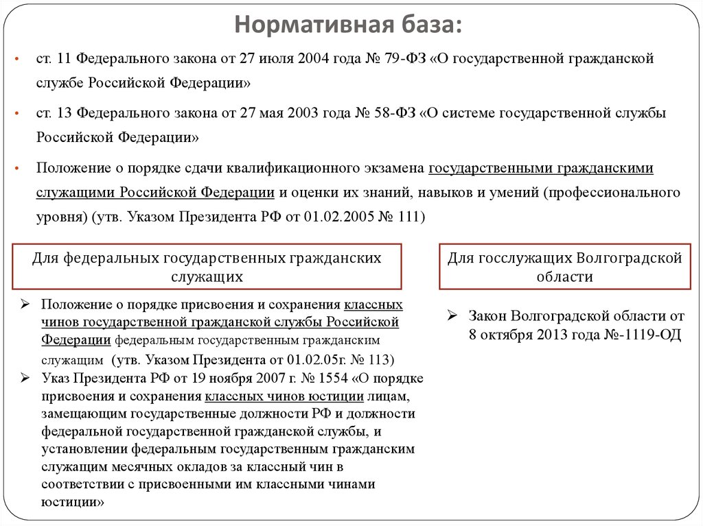 Указы президента о гражданской службе. Классные чины государственной гражданской службы. Классные чины государственной гражданской службы таблица доплата. Указ президента о присвоении классных чинов госслужащим. Классный чин государственного гражданского служащего.