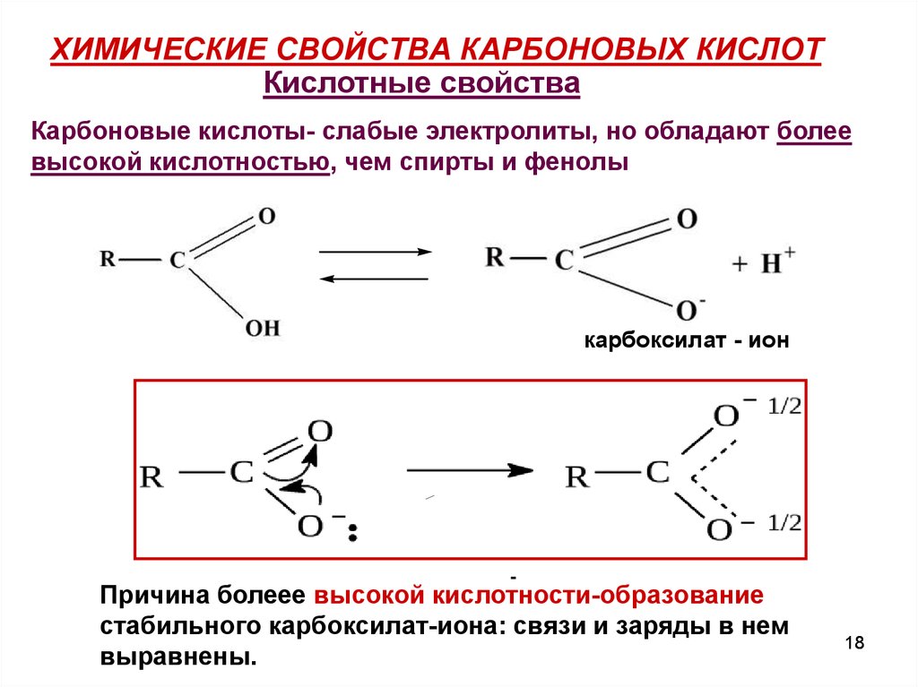 Карбоновые кислоты с основаниями. Электронное строение карбоксилат Иона. Химические реакции карбоновых кислот таблица. Химические свойства карбоновых кислот. Основные реакции карбоновых кислот.