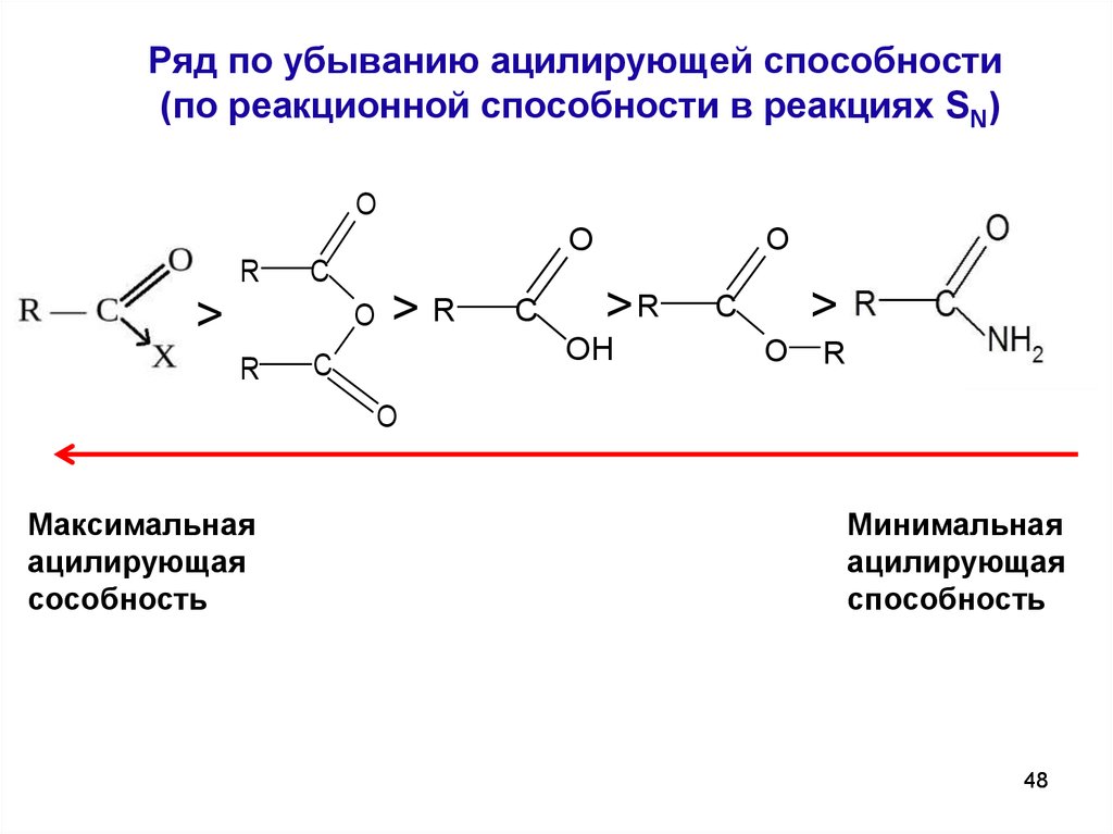 Ряд увеличения. Ряд ацилирующей способности производных карбоновых кислот. Ряд убывания ацилирующей способности карбоновых кислот. Ряд реакционной способности производных карбоновых кислот. Ацилирующая способность производных карбоновых кислот.