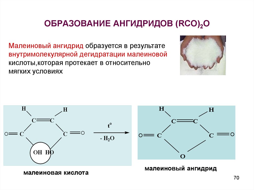 Ангидриды производство. Малеиновый ангидрид br2. Внутримолекулярная дегидратация малеиновой кислоты. Ангидрид малеиновой кислоты. Малеиновая кислота из малеинового ангидрида.