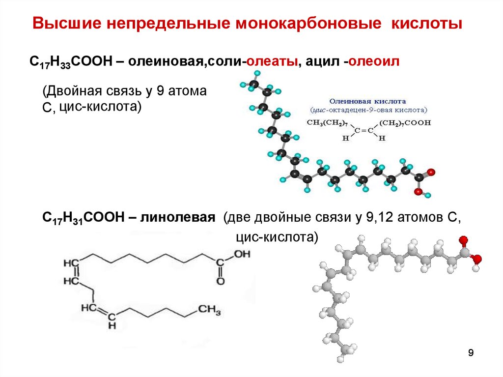 Олеиновая кислота картинки