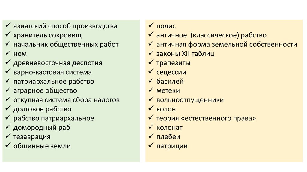 Презентация азиатский способ производства