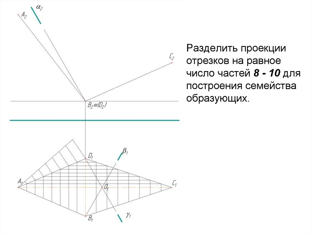 Может ли проекция отрезка быть точкой