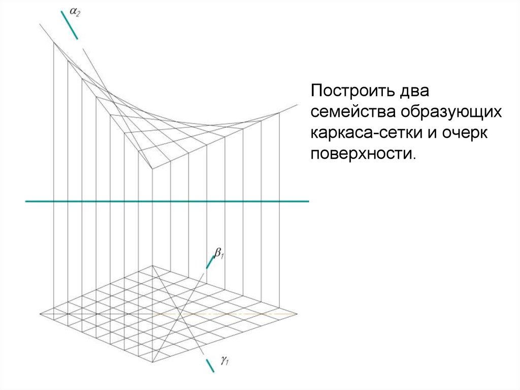 Несколько построить. Построить очерки поверхностей. Каркас и очерк поверхности. Построить каркас и очерк поверхности. Построить каркас и очерк поверхности Гипар.