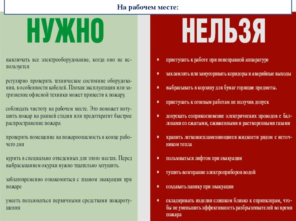 Запрет есть на рабочем месте. На рабочем месте запрещается. На рабочем месте работникам запрещается:. Рабочий место нельзя. Что запрещено делать на рабочем месте.