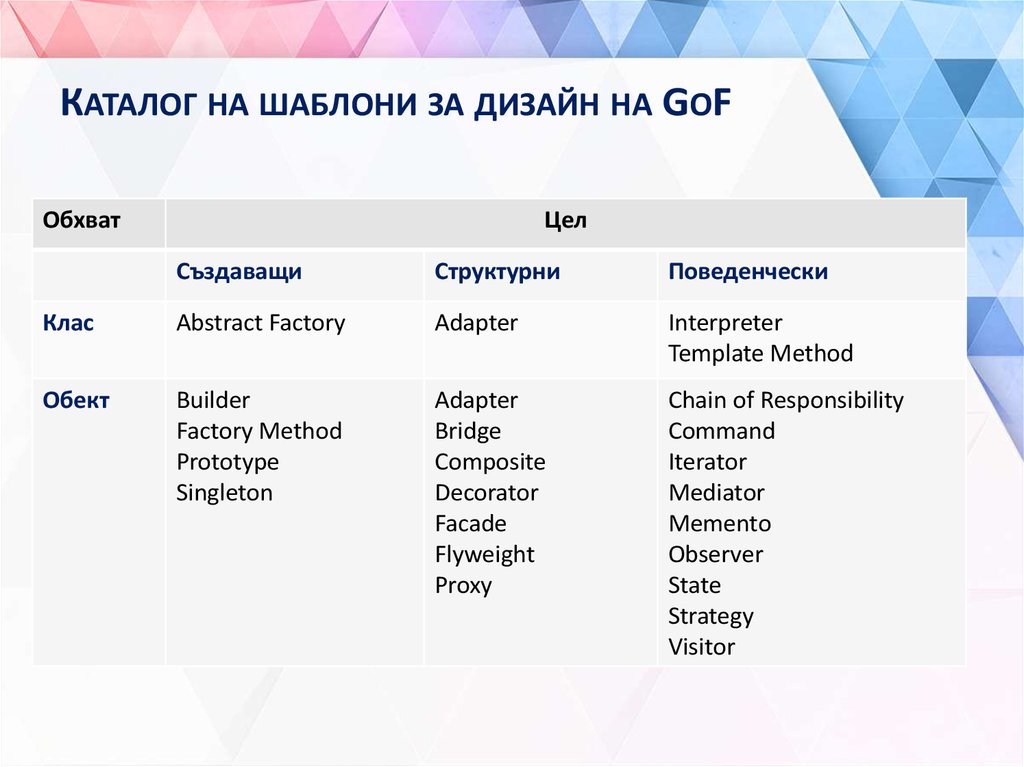 Erich gamma dissertation picture
