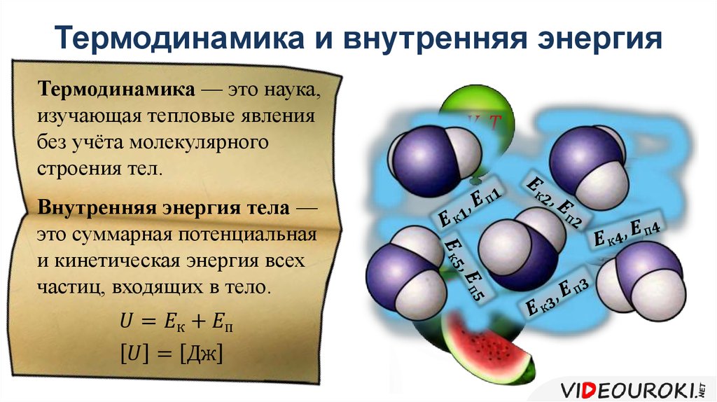 Внутренняя энергия презентация 10 класс