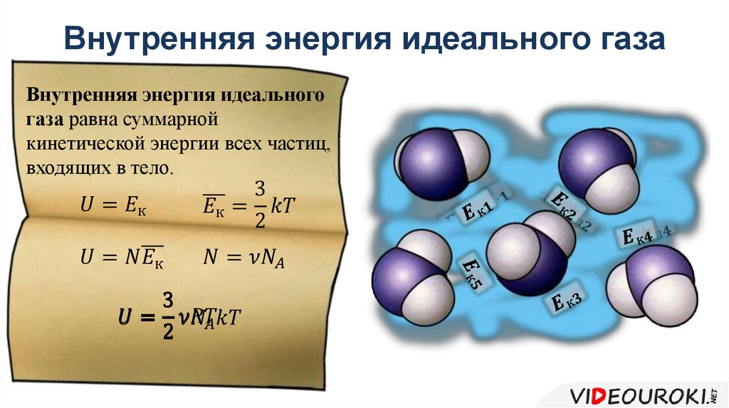 Внутренняя энергия азота