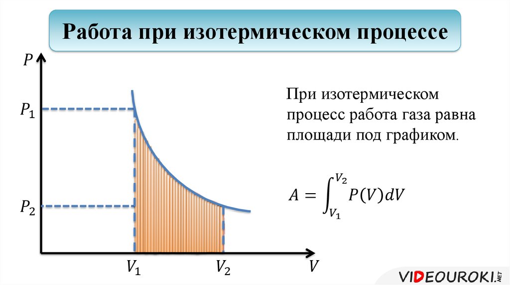 Работа идеального газа графики. Работа идеального газа в изотермическом процессе. Чему равна работа в изотермическом процессе. Работа идеального газа формула изотермический процесс. Нахождение работы при изотермическом процессе.