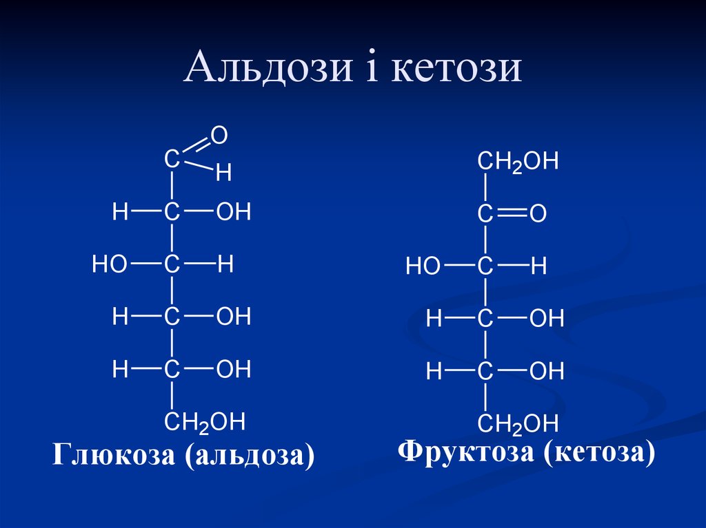 Кетозы примеры