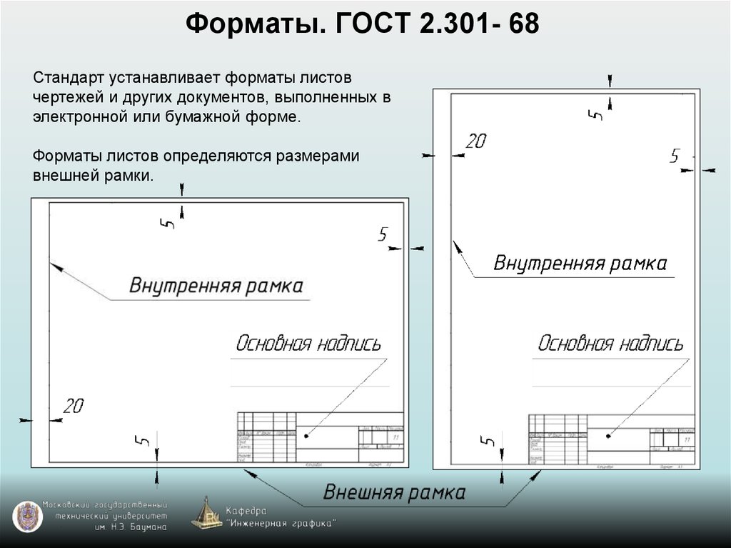 Расположение чертежей на листе по гост