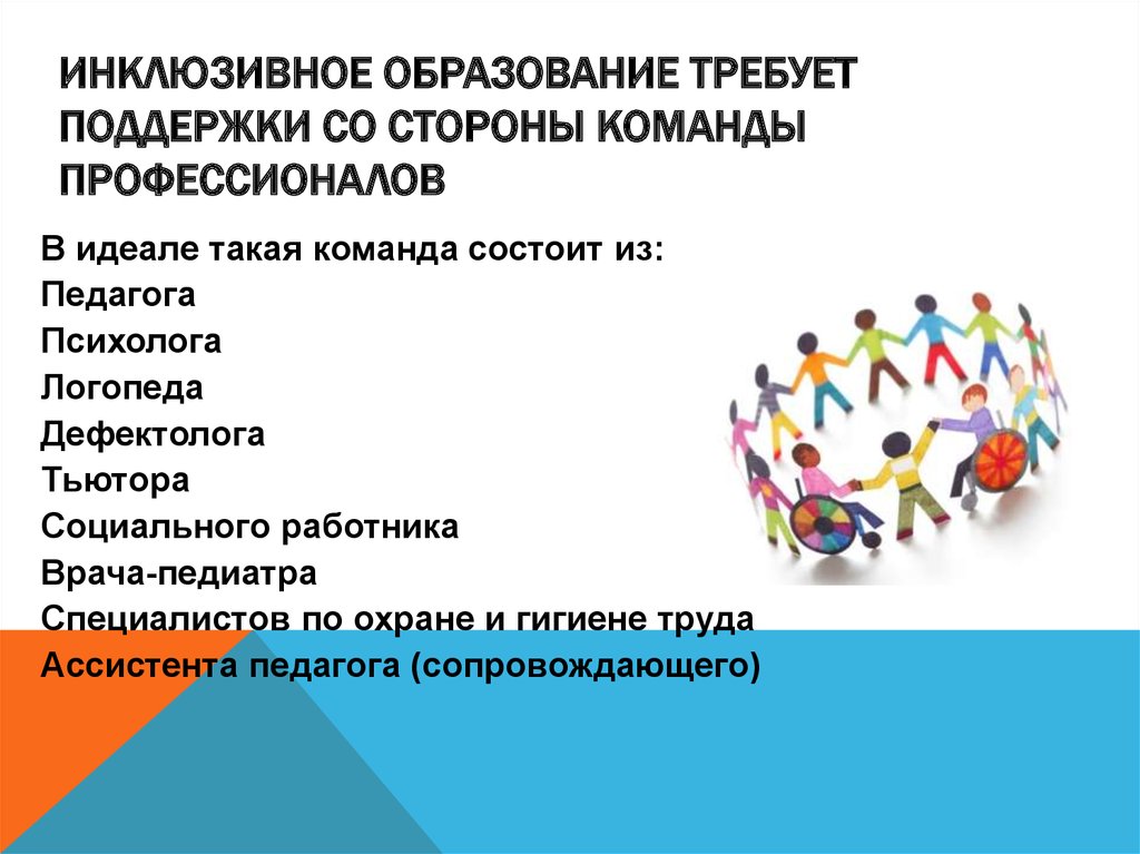 Профессиональные компетенции педагога инклюзивного образования презентация