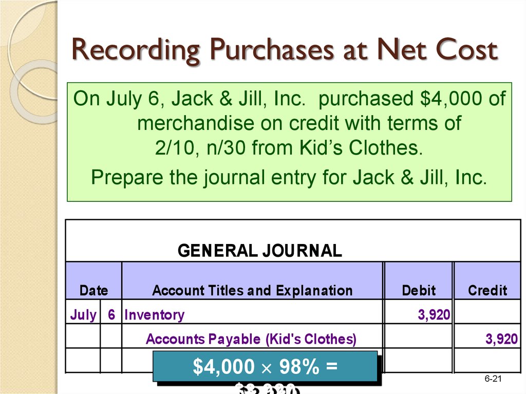 Merchandising Activities Prezentaciya Onlajn