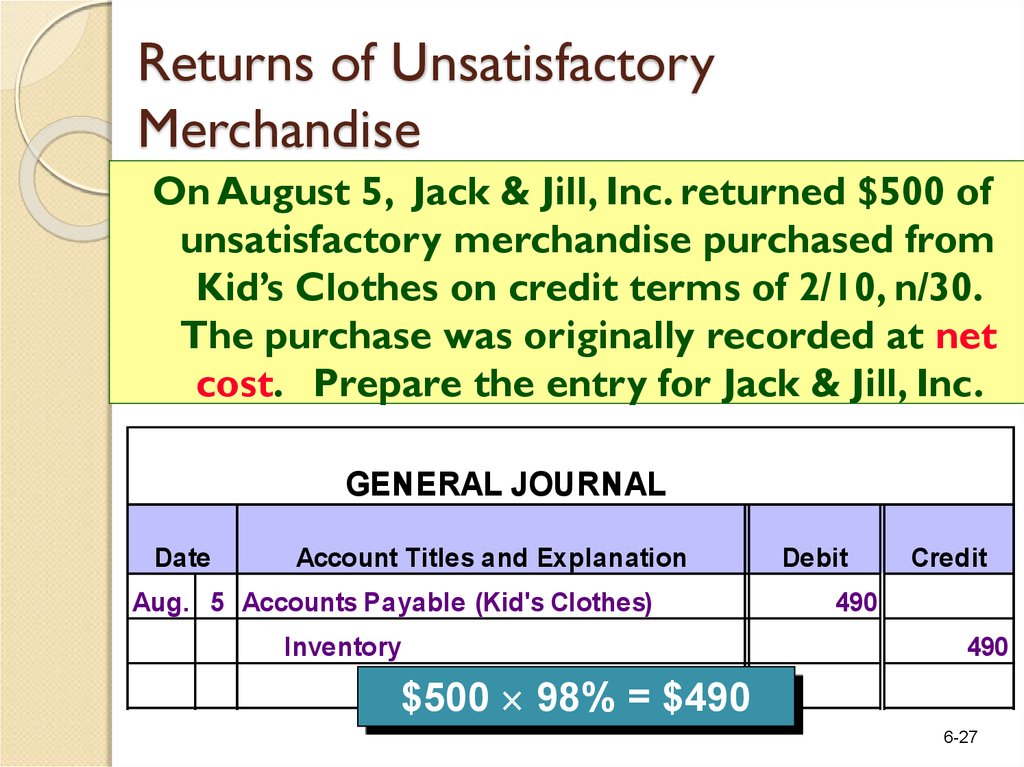 Merchandising Activities Prezentaciya Onlajn