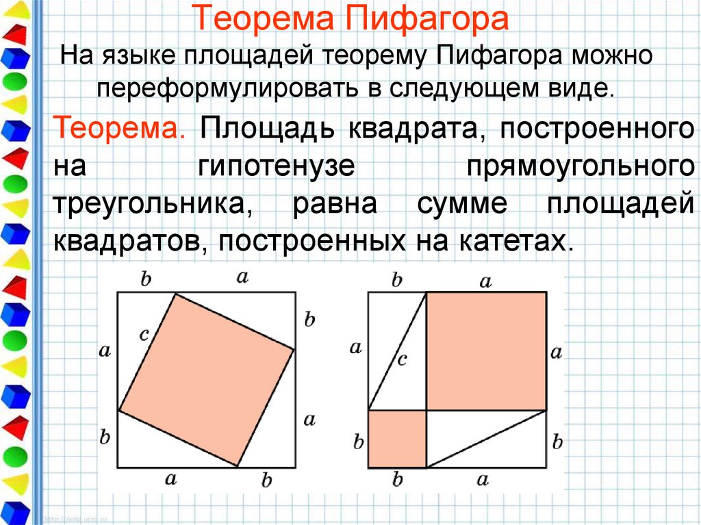 Нарисуйте какой нибудь прямоугольник равновеликий квадрату со стороной 6 см сколько существует