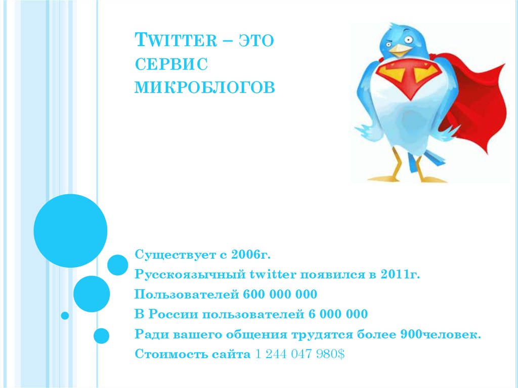 Twitter – это сервис микроблогов
