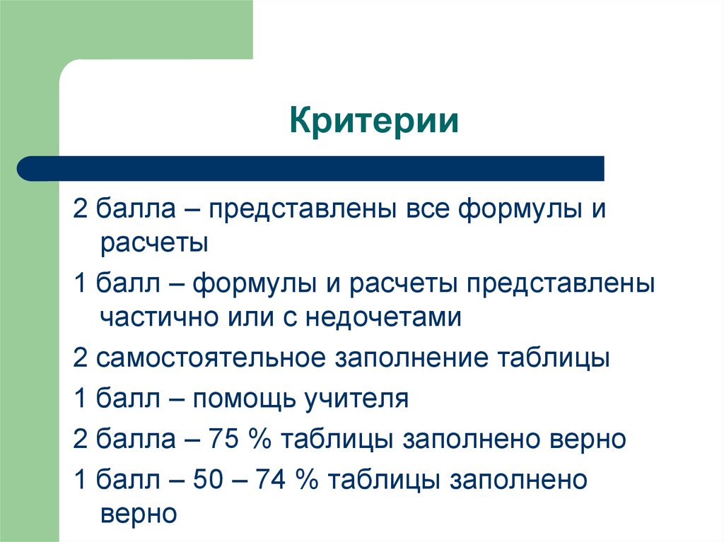 Баллами формула. Формула баллов. 2 Балла. Доклад по математике 