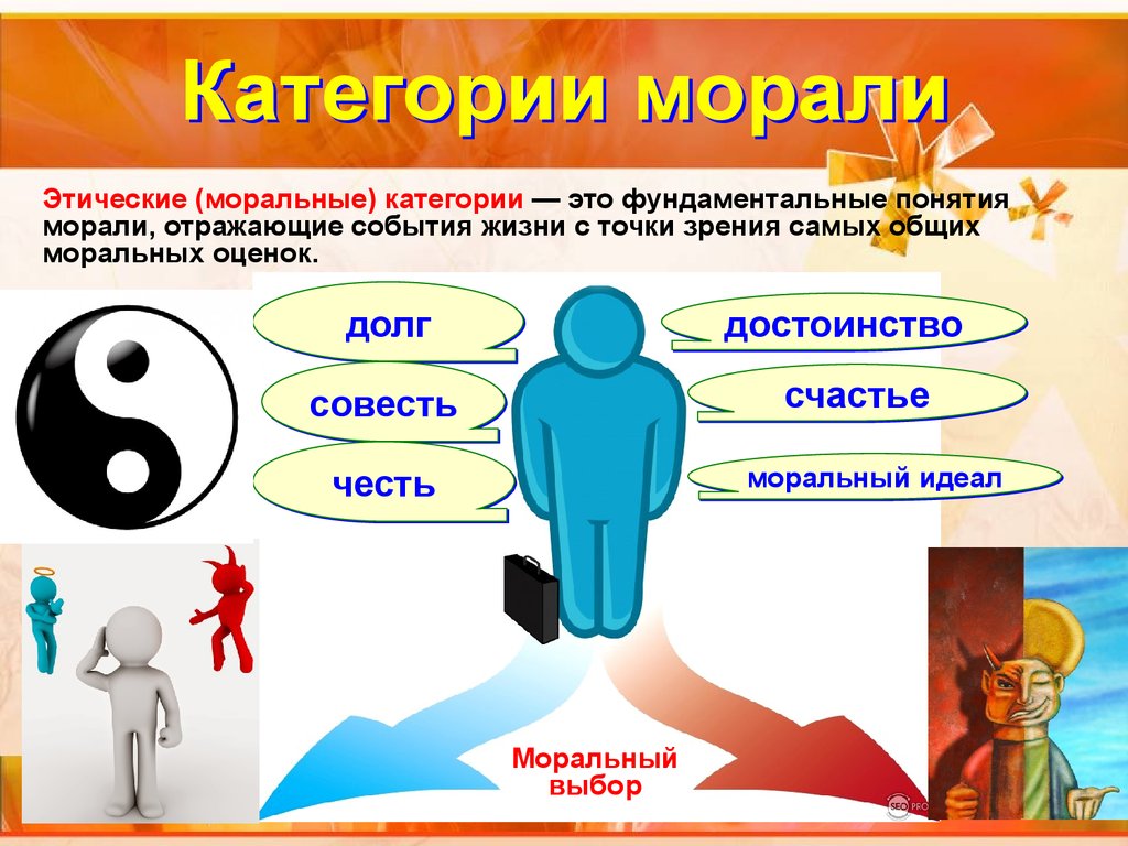 2 точки зрения. Категории морали. Морально-нравственные категории. Морально этическая тема. Моральный выбор этика.