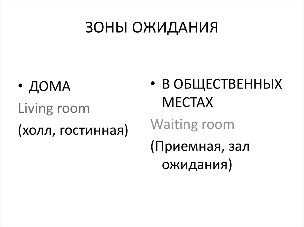 ЗОНЫ ОЖИДАНИЯ